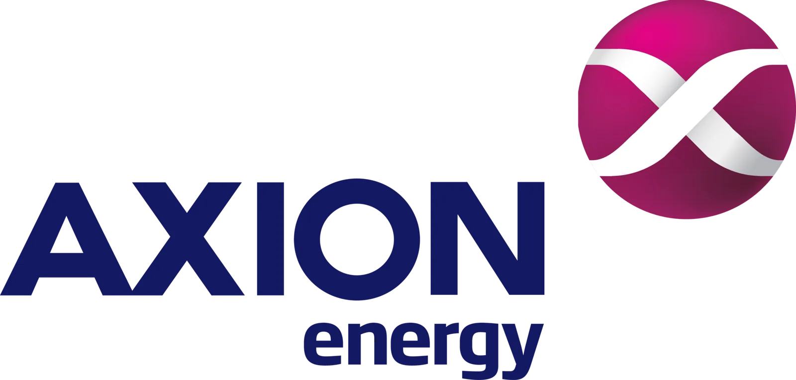Axion Energy